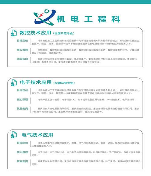 2021年重庆市工业学校机电工程系专业有哪些